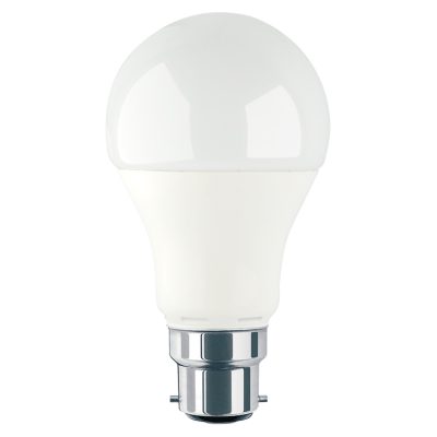 Factory supply led bulbs with wholesale (4)